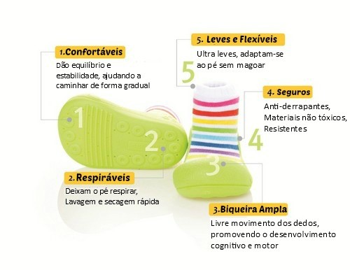 Os primeiros sapatos do&nbsp;Bebé